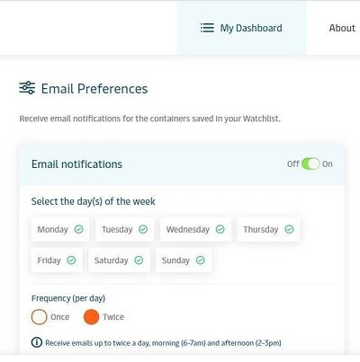 container-notifications