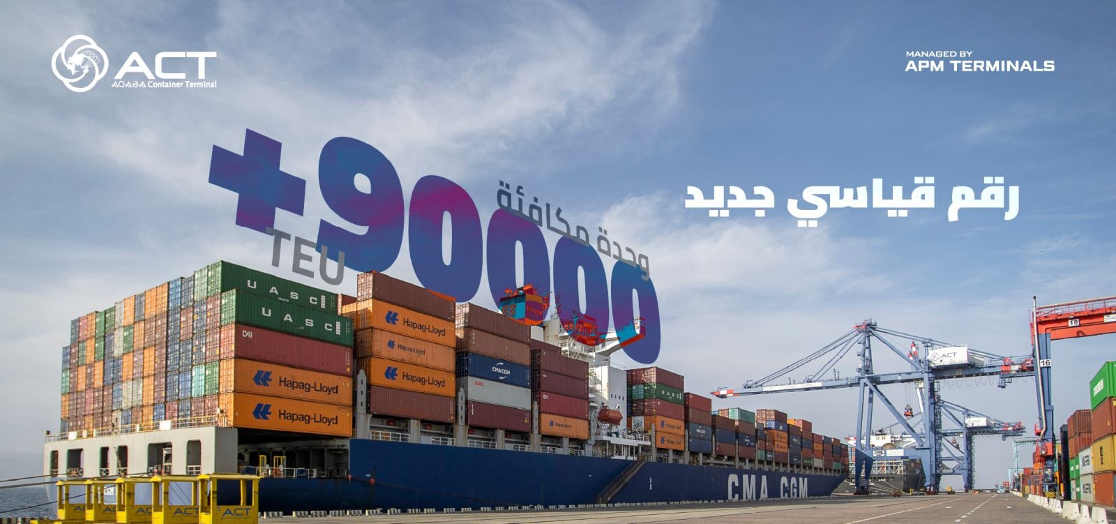 A new record: Aqaba Container Terminal achieves highest-ever monthly ...