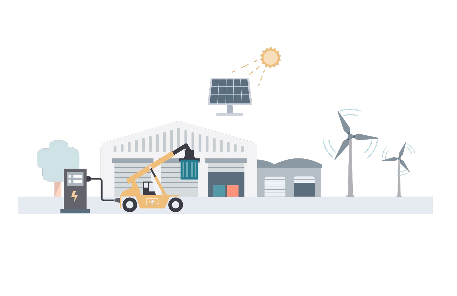 decarbonisation