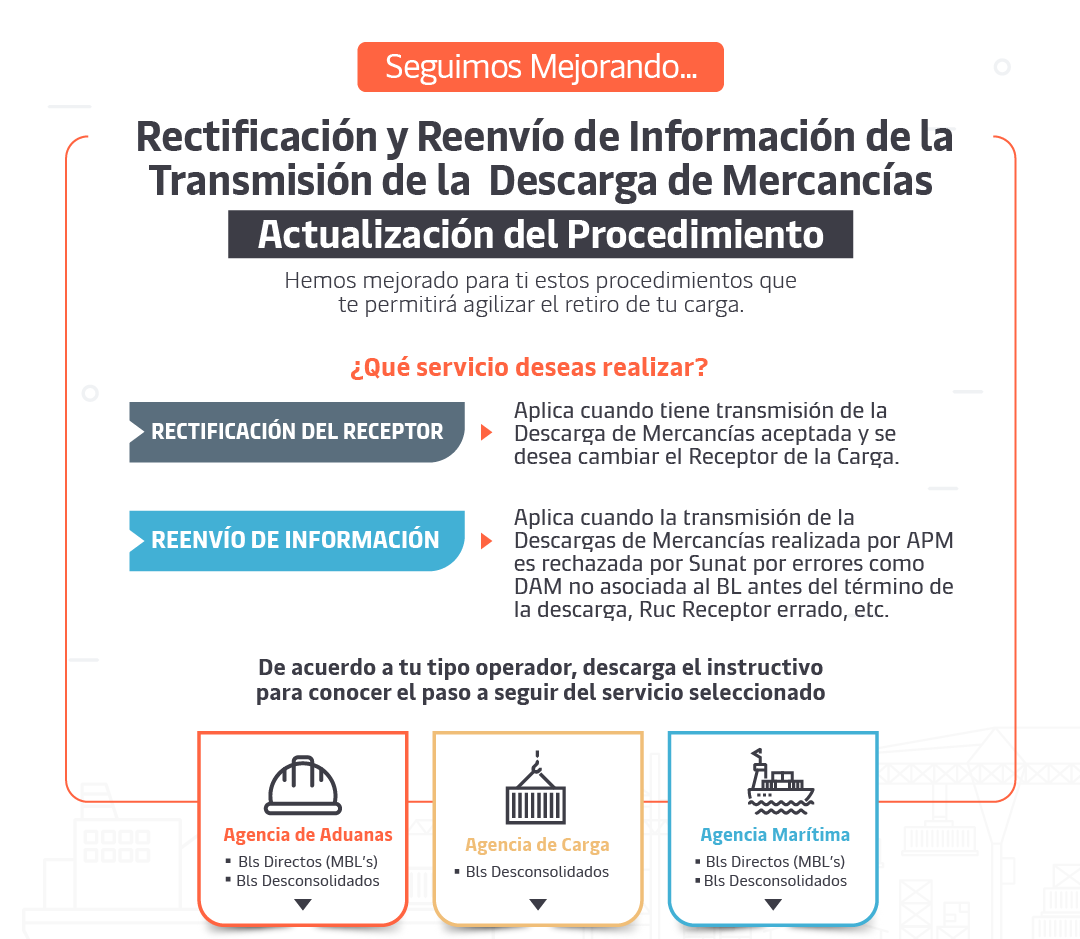 rectificacion