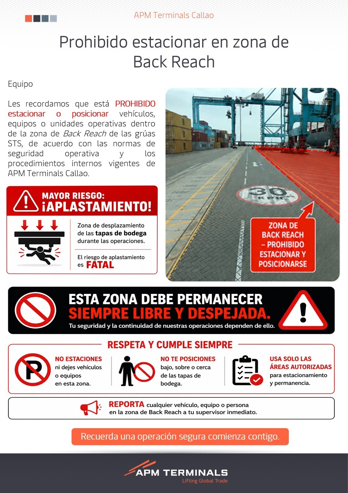 Prohibición de estacionar en zona de back reach