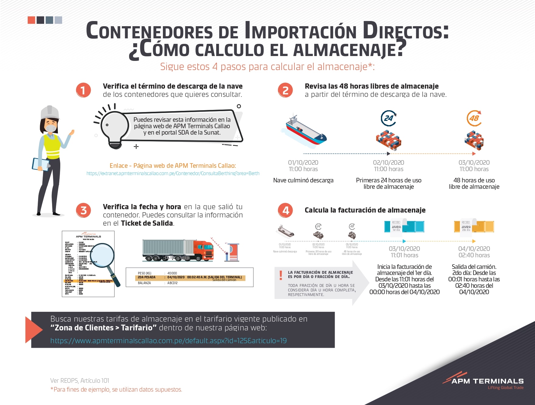 Cálculo de almacenaje de contenedores de importación directos
