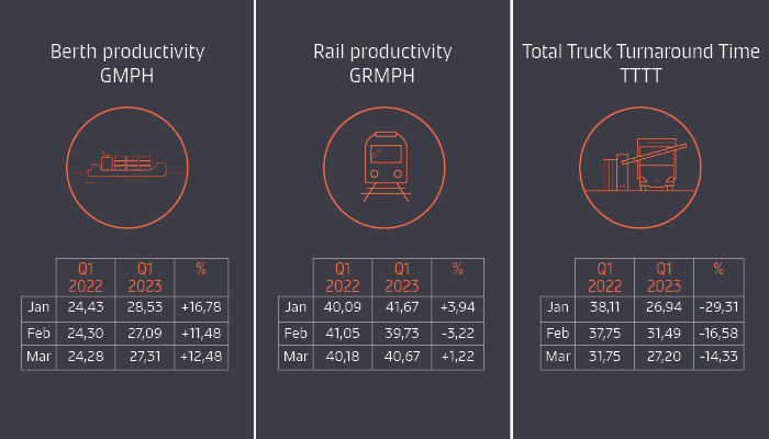 how-well-did-we-serve-you-eng-700x-400