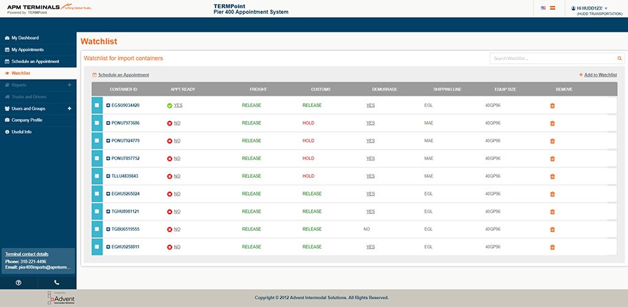 TERMPoint-Watchlist-915