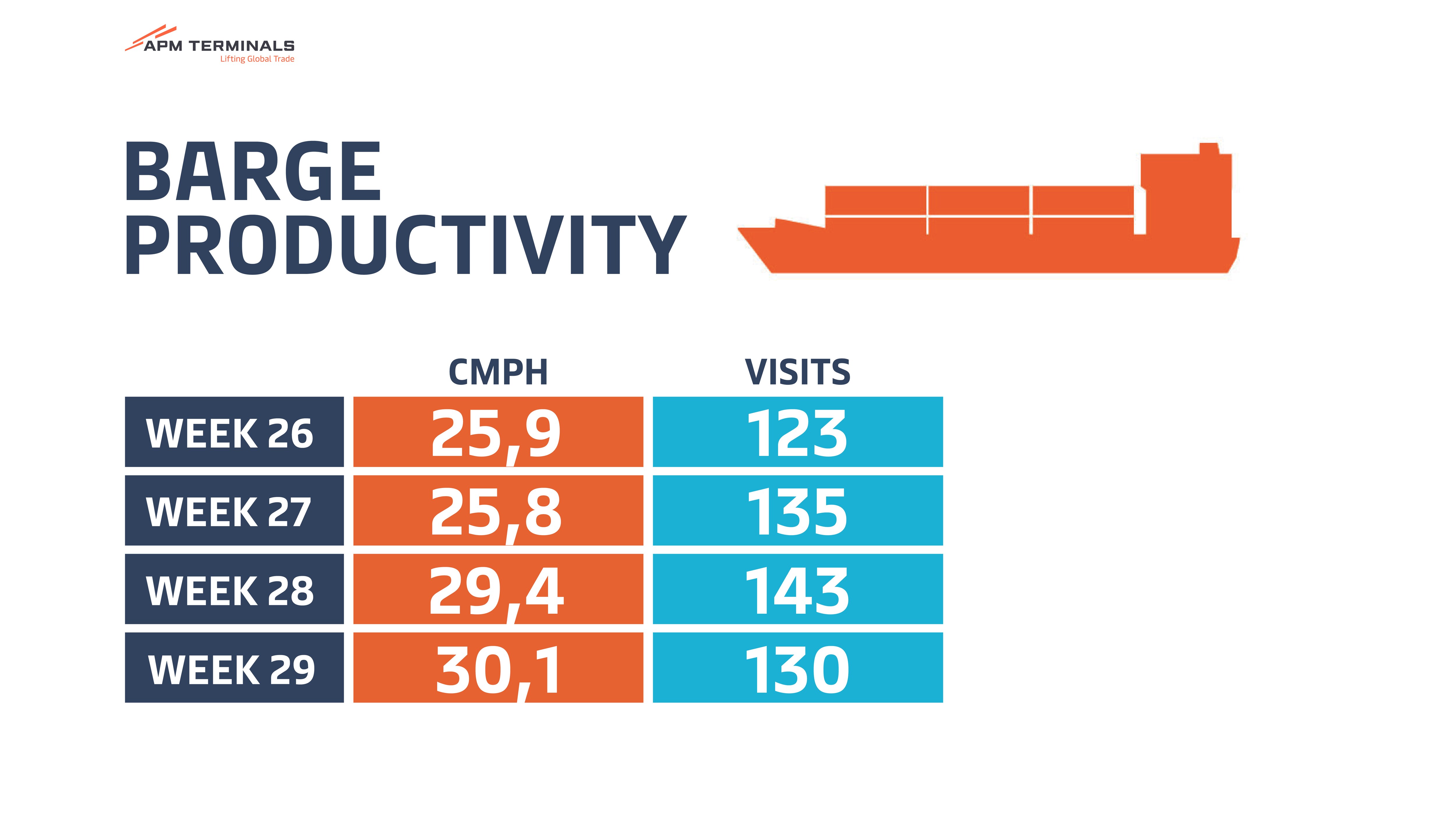 nc-tijdslots-26-29-7