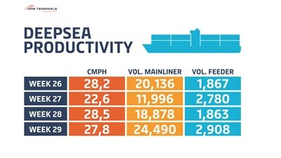 nc-tijdslots-26-29-2