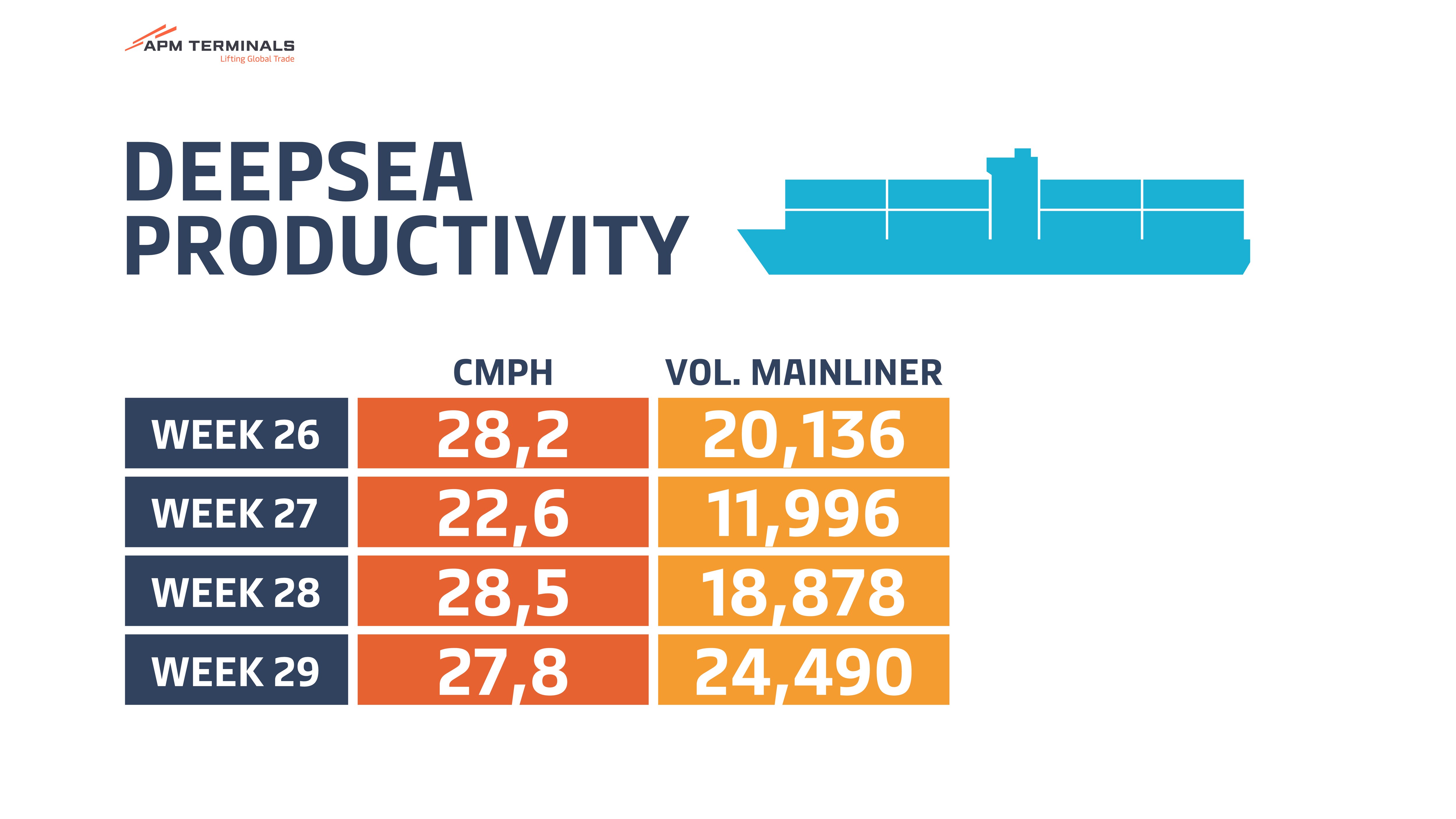nc-tijdslots-26-29-3