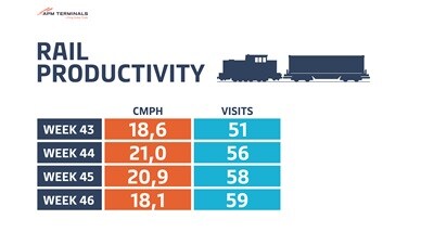 kpis-2
