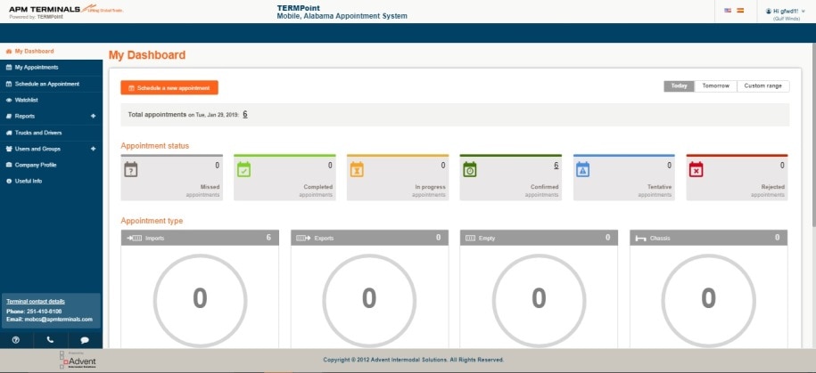 MOB Dashboard Today