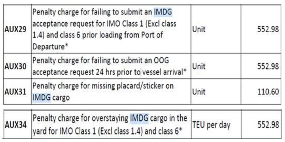 200602-acceptance-rules-for-imdg-containers-1
