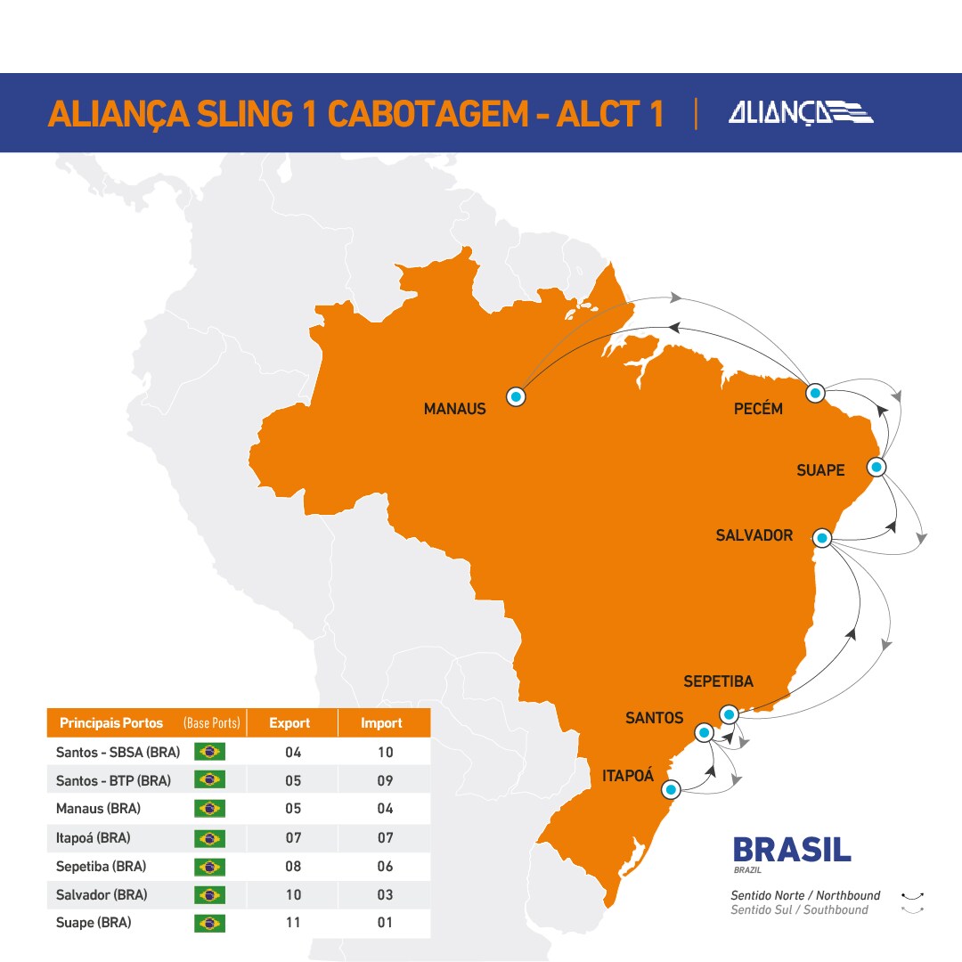 01-shipping-lines-alct-1