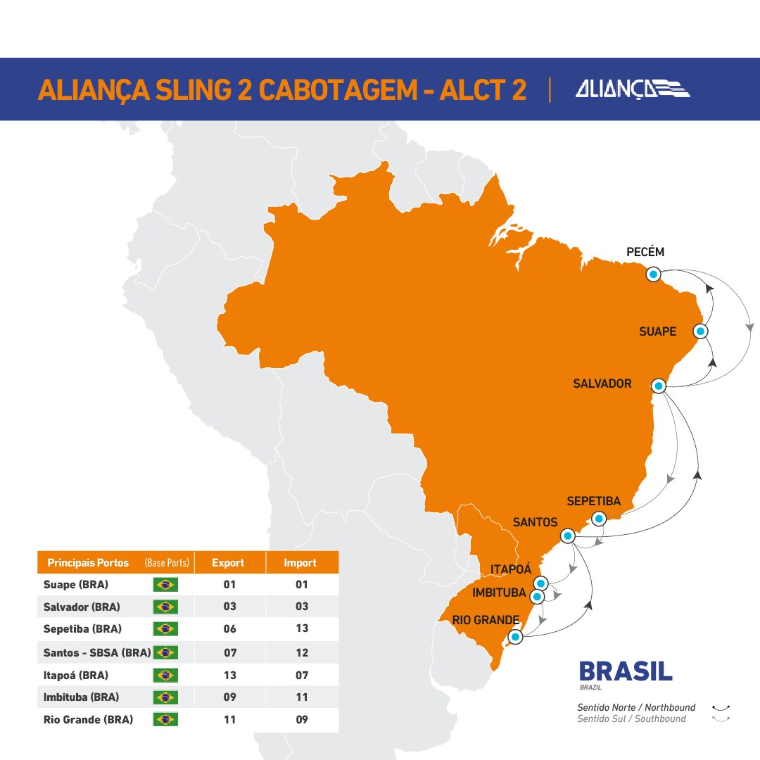 02-shipping-lines-alct-2
