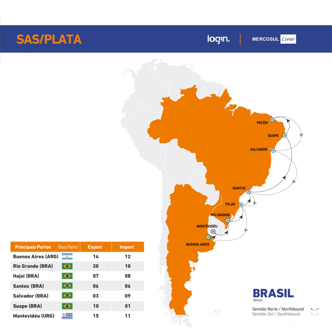 05-shipping-lines-sas-plata