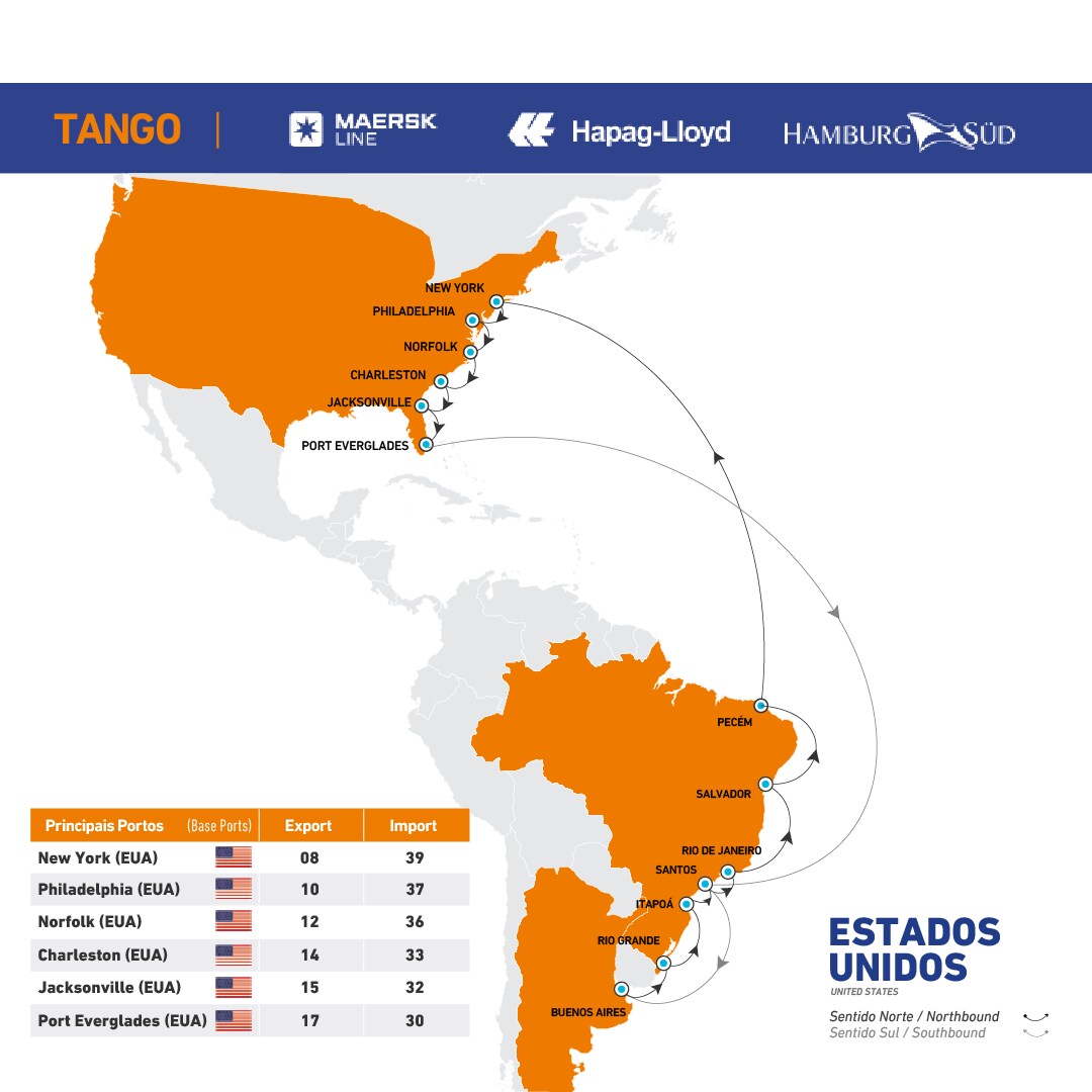 06-shipping-lines-tango