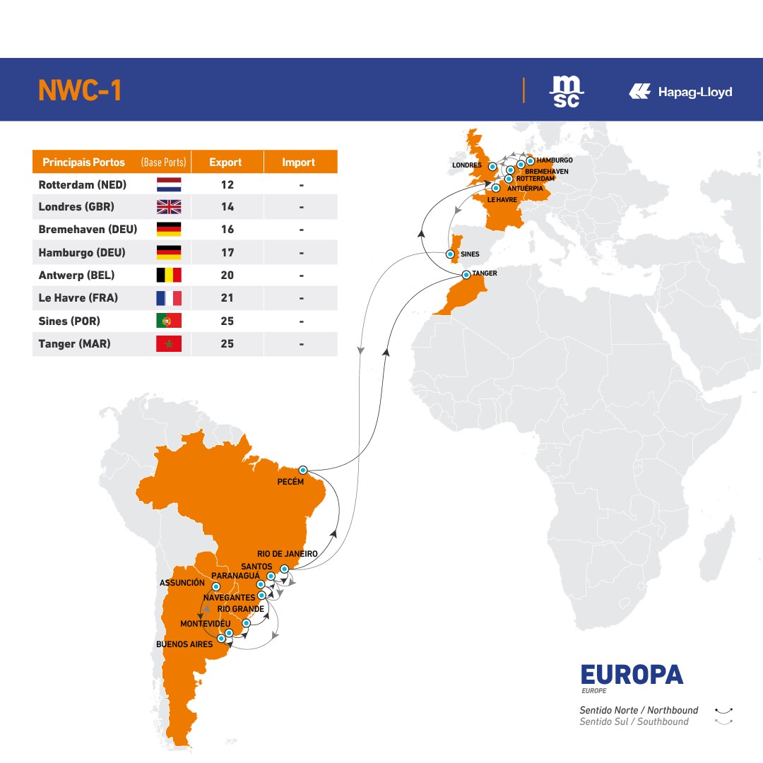 07-shipping-lines-nwc-1