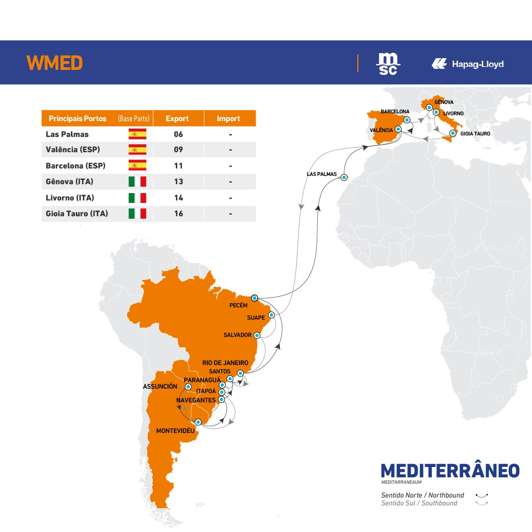 08-shipping-lines-wmed