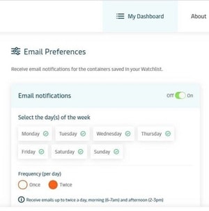 container-notifications