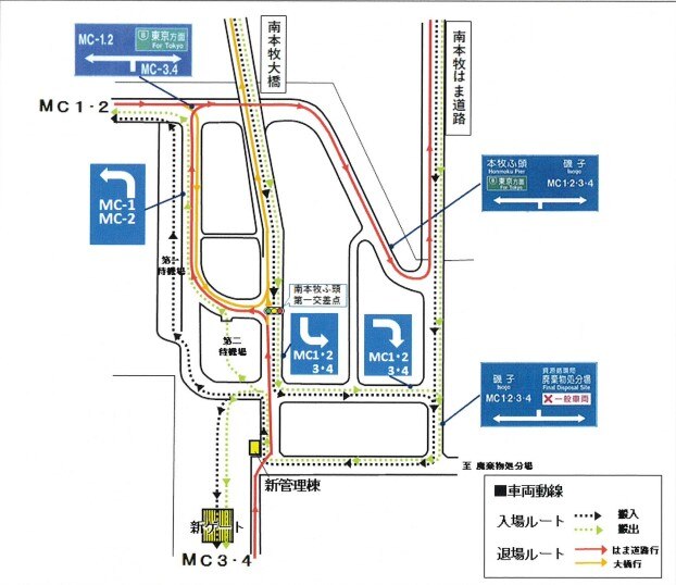 new traffic 